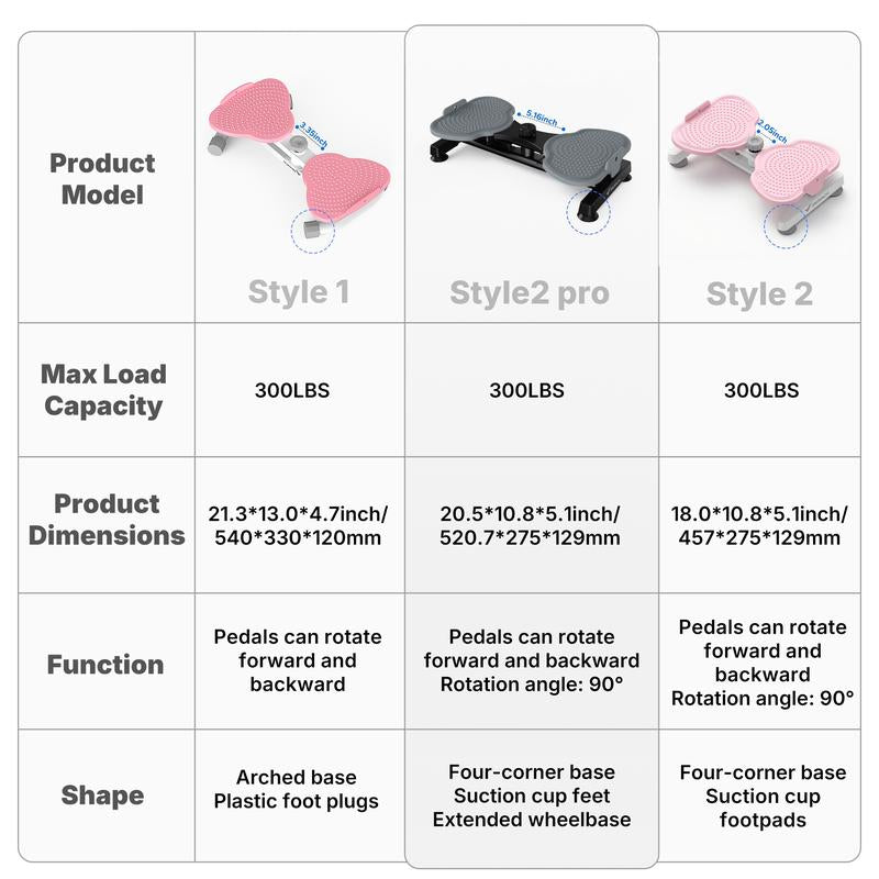 Merach Waist Twist Machine Toned Abs Waist Twister Can Stand with Feet Apart Double Non-Slip No Noise Use Exercise Equipment Abdominal Roller Workout